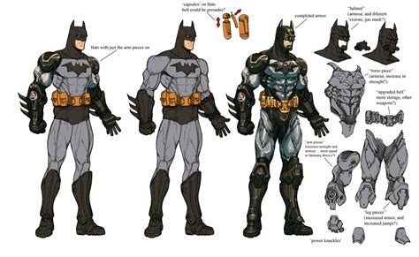 Category:Batman: Arkham Asylum Items .
